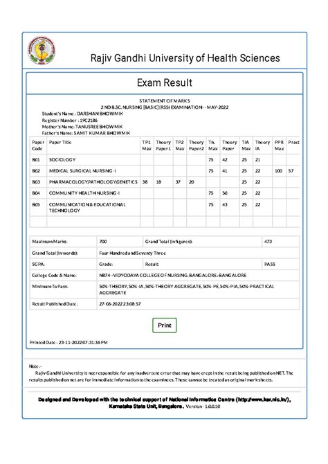 rajiv gandhi university nursing results.